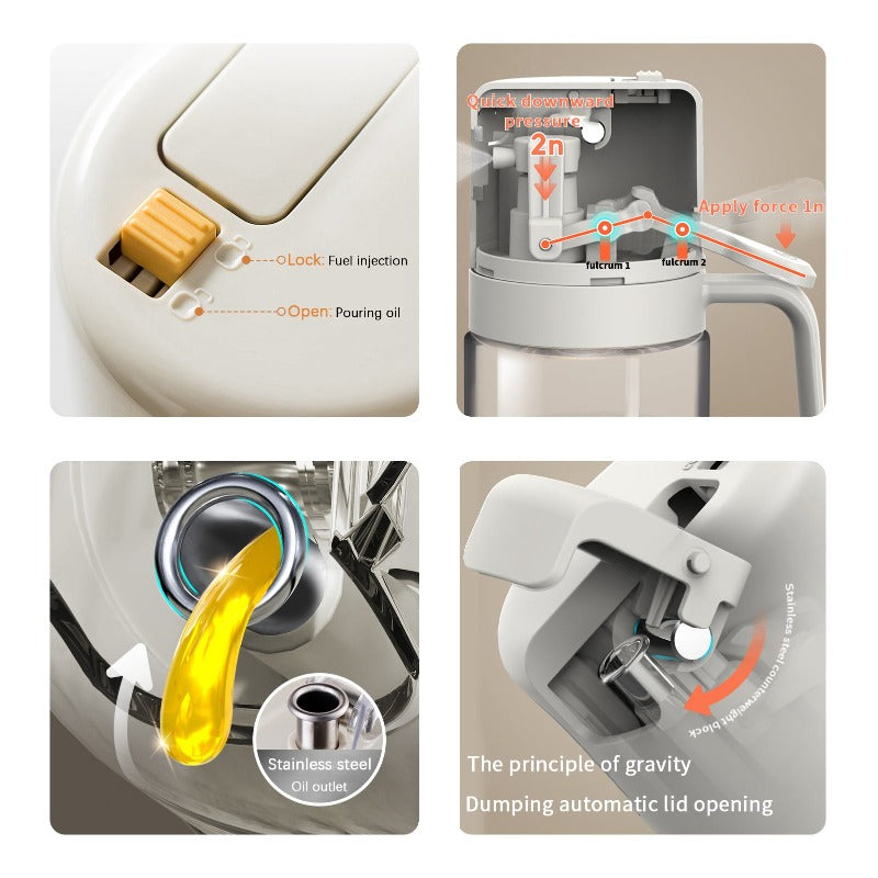 Dual-Function Oil Sprayer